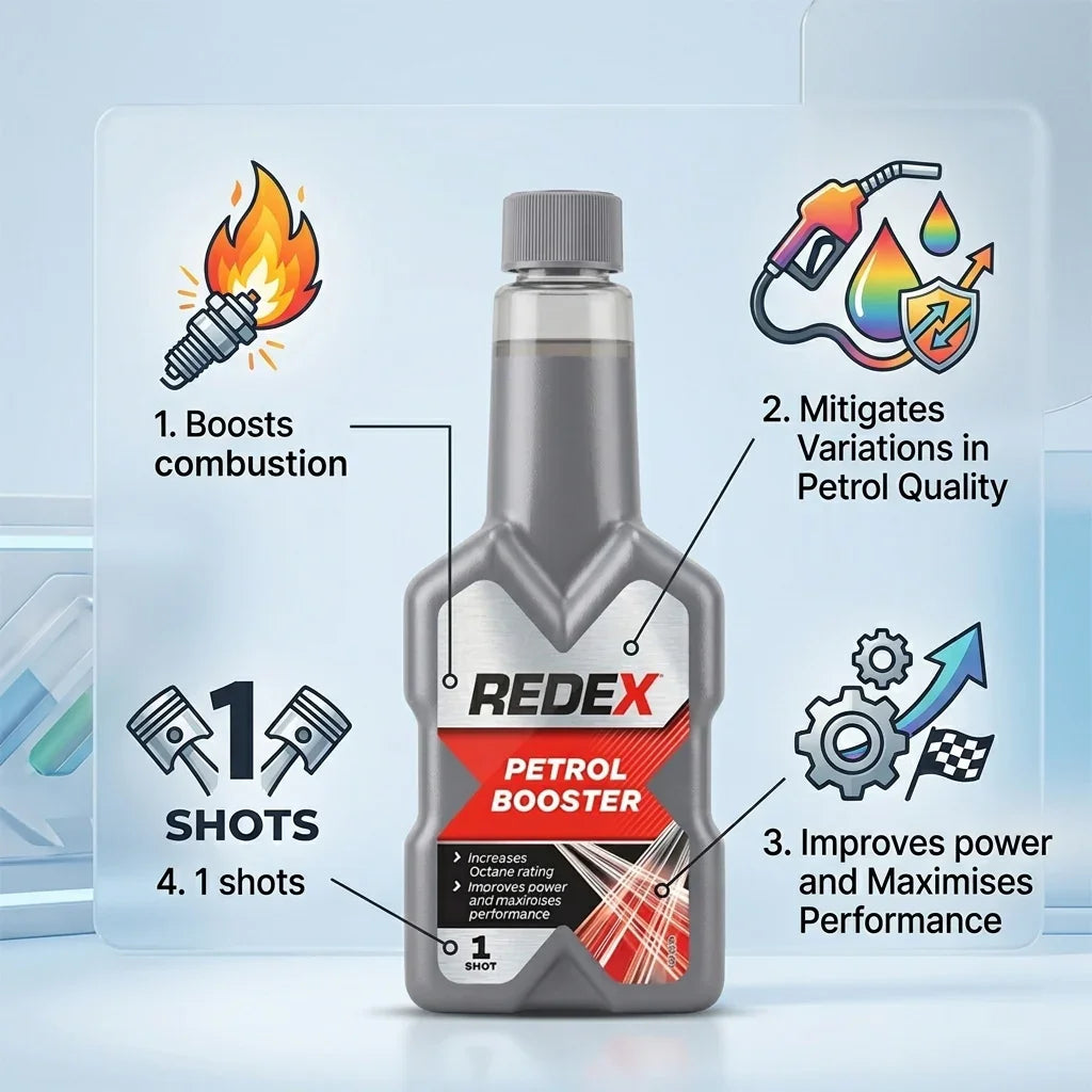 Redex Petrol Booster - Octane Booster Fuel Additive for Engine Power, Petrol Performance & Automotive Fuel Injector Protection (1 Shot)