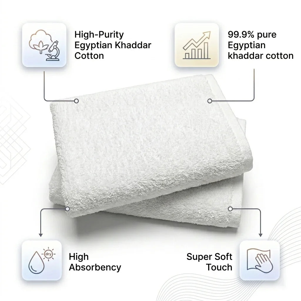Kids Ihram Towel Set - Soft Cotton Towel for Kids Hajj & Umrah (2 Piece)