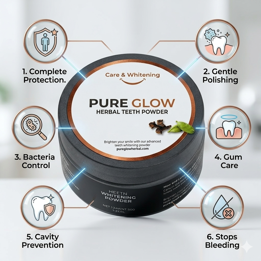 Pure Glow Herbal Teeth Whitening Powder – 100% Chemical-Free Natural Teeth Care