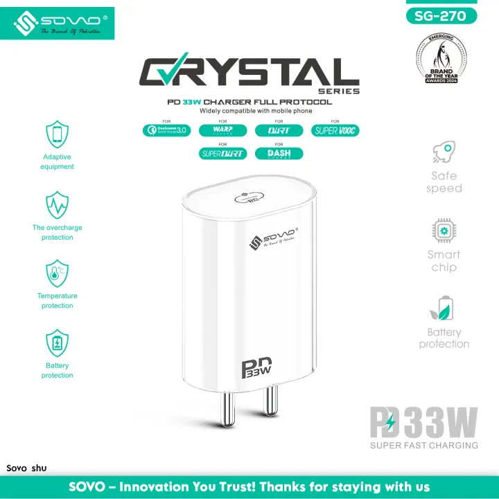 SG-270 CRYSTAL 33W SHU C to C